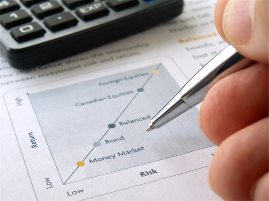 Investment Balanced Hybrid